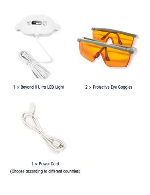 Beyond-II System Accessories